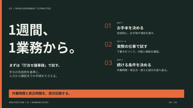 COURTを題材にしたプレゼン資料の3枚目