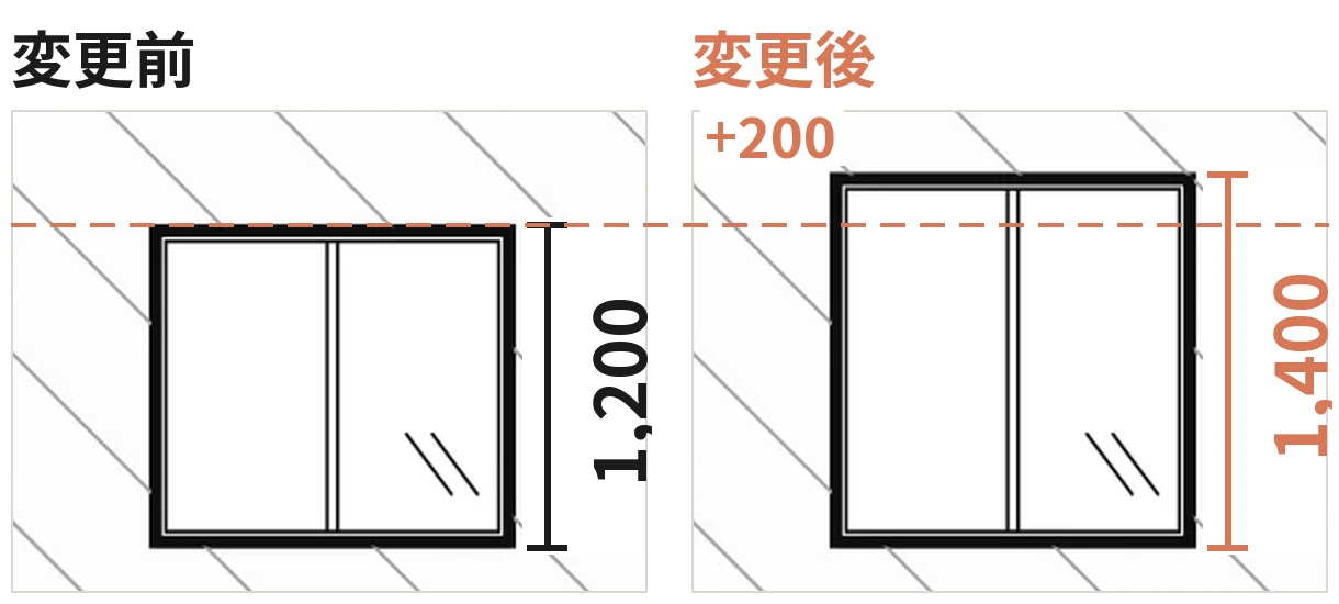 立面図の窓W01の変更前と変更後。変更後は上端が200mm上がり、高さ1,400になっている