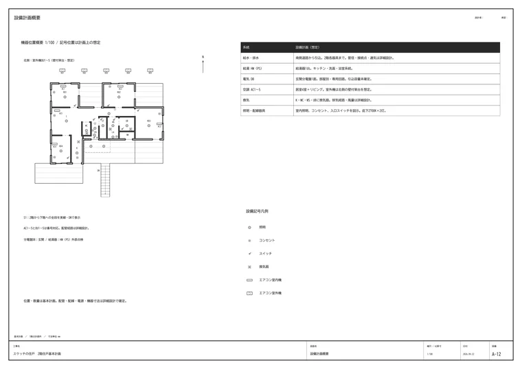 A-12 設備計画概要の実際の図面全体